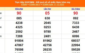 XSMN 17/12 - Kết quả xổ số miền Nam hôm nay 17/12/2025 - Trực tiếp XSMN ngày 17 tháng 12