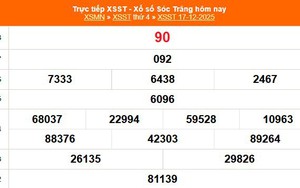 XSST 17/12 - Kết quả xổ số Sóc Trăng hôm nay 17/12/2025 - Trực tiếp XSST ngày 17 tháng 12