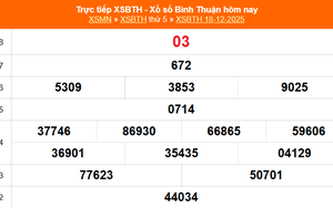 XSBTH 18/12 - Kết quả xổ số Bình Thuận hôm nay 18/12/2025 - Trực tiếp XSBTH ngày 18 tháng 12