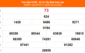 XSTN 18/12 - Kết quả xổ số Tây Ninh hôm nay 18/12/2025 - Trực tiếp XSTN ngày 18 tháng 12