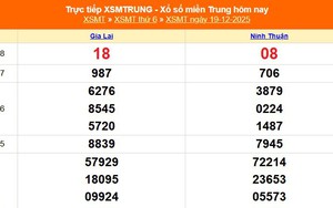 XSMT 19/12 - Kết quả xổ số miền Trung hôm nay 19/12/2025 - Kết quả XSMT thứ Sáu ngày 19 tháng 12