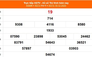 XSTV 19/12- Kết quả xổ số Trà Vinh hôm nay 19/12/2025 - Trực tiếp XSTV ngày 19 tháng 12