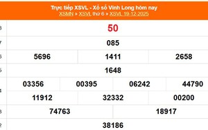XSVL 19/12 - Kết quả xổ số Vĩnh Long hôm nay 19/12/2025 - Trực tiếp XSVL ngày 19 tháng 12