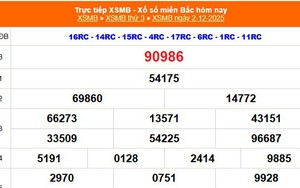 XSMB 2/12 - Kết quả Xổ số miền Bắc hôm nay 2/12/2025 - Kết quả XSMB thứ Ba ngày 2 tháng 12