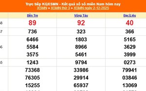 XSMN 2/12 - Kết quả xổ số miền Nam hôm nay 2/12/2025 - Kết quả XSMN thứ Ba ngày 2 tháng 12