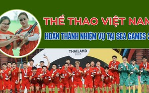 Đoàn Thể thao Việt Nam hoàn thành nhiệm vụ tại SEA Games 33