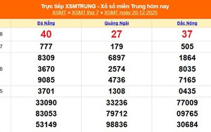 XSMT 20/12 - Kết quả xổ số miền Trung hôm nay 20/12/2025 - Kết quả XSMT thứ Bảy ngày 20 tháng 12