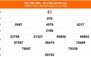 XSDL 21/12 - Kết quả xổ số Đà Lạt hôm nay 21/12/2025 - Trực tiếp XSDL ngày 21 tháng 12