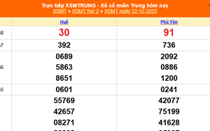XSMT 22/12 - Kết quả xổ số miền Trung hôm nay 22/12/2025 - Kết quả XSMT thứ Hai ngày 22 tháng 12