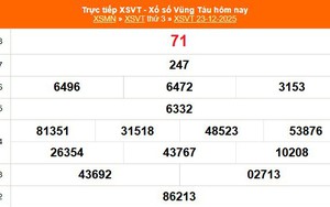 XSVT 23/12 - Kết quả xổ số Vũng Tàu hôm nay 23/12/2025 - Trực tiếp XSVT ngày 23 tháng 12