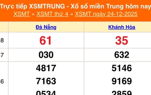 XSMT 24/12 - Kết quả xổ số miền Trung hôm nay 24/12/2025 - Kết quả XSMT thứ Tư ngày 24 tháng 12