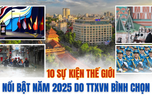 10 SỰ KIỆN THẾ GIỚI NỔI BẬT NĂM 2025 DO TTXVN BÌNH CHỌN