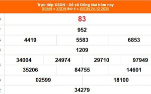 XSDN 24/12 - Kết quả xổ số Đồng Nai hôm nay 24/12/2025 - Trực tiếp XSDN ngày 24 tháng 12