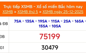 XSMB 25/12 - Kết quả Xổ số miền Bắc hôm nay 25/12/2025 - Kết quả XSMB thứ Năm ngày 25 tháng 12