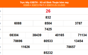 XSBTH 25/12 - Kết quả xổ số Bình Thuận hôm nay 25/12/2025 - Trực tiếp XSBTH ngày 25 tháng 12