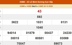 XSBD 26/12- Kết quả xổ số Bình Dương hôm nay 26/12/2025 - Trực tiếp XSBD ngày 26 tháng 12