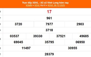 XSVL 26/12 - Kết quả xổ số Vĩnh Long hôm nay 26/12/2025 - Trực tiếp XSVL ngày 26 tháng 12