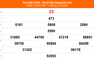 XSHG 27/12 - Kết quả xổ số Hậu Giang hôm nay 27/12/2025 - Trực tiếp XSHG ngày 27 tháng 12