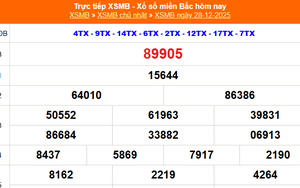 XSMB 28/12 - Kết quả Xổ số miền Bắc hôm nay 28/12/2025 - Kết quả XSMB Chủ nhật ngày 28 tháng 12