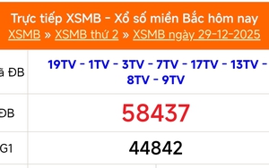 XSMB 29/12 - Kết quả Xổ số miền Bắc hôm nay 29/12/2025 - Kết quả XSMB thứ Hai ngày 29 tháng 12