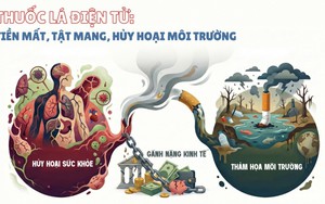 THUỐC LÁ ĐIỆN TỬ: TIỀN MẤT, TẬT MANG, HỦY HOẠI MÔI TRƯỜNG