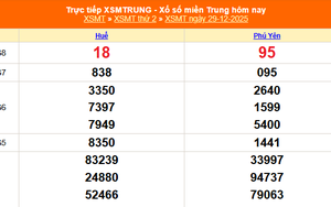 XSMT 29/12 - Kết quả xổ số miền Trung hôm nay 29/12/2025 - Kết quả XSMT thứ Hai ngày 29 tháng 12
