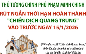 Thủ tướng Chính phủ Phạm Minh Chính: Rút ngắn thời hạn hoàn thành "Chiến dịch Quang Trung" vào trước ngày 15/1/2026