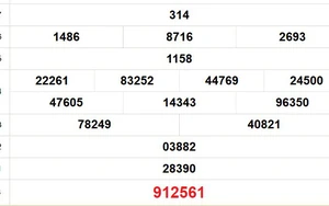 XSST 31/12 - Kết quả xổ số Sóc Trăng hôm nay 31/12/2025 - Trực tiếp xổ số hôm nay ngày 31 tháng 12