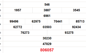 XSAG 1/1 - Kết quả xổ số An Giang hôm nay 1/1/2026 - Trực tiếp xổ số hôm nay ngày 1 tháng 1