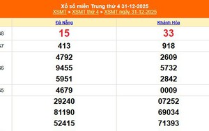 XSMT 31/12 - Kết quả xổ số miền Trung hôm nay 31/12/2025 - Kết quả XSMT thứ Tư ngày 31 tháng 12