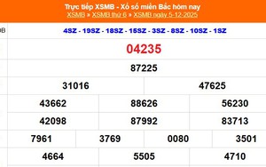 XSMB 5/12 - Kết quả Xổ số miền Bắc hôm nay 5/12/2025 - Kết quả XSMB thứ Sáu ngày 5 tháng 12