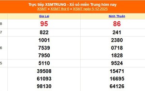XSMT 5/12 - Kết quả xổ số miền Trung hôm nay 5/12/2025 - Kết quả XSMT thứ Sáu ngày 5 tháng 12
