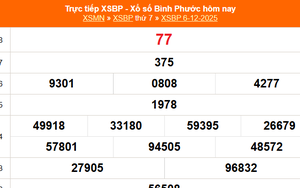 XSBP 6/12 - Kết quả xổ số Bình Phước hôm nay 6/12/2025 - Trực tiếp XSBP ngày 6 tháng 12