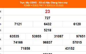 XSHG 6/12 - Kết quả xổ số Hậu Giang hôm nay 6/12/2025 - Trực tiếp XSHG ngày 6 tháng 12