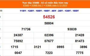 XSMB 6/12 - Kết quả Xổ số miền Bắc hôm nay 6/12/2025 - Kết quả XSMB thứ Bảy ngày 6 tháng 12