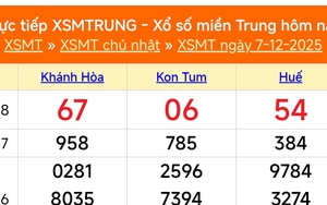 XSMT 7/12 - Kết quả xổ số miền Trung hôm nay 7/12/2025 - Kết quả XSMT Chủ nhật ngày 7 tháng 12