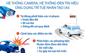 Hà Nội dự kiến vận hành hơn 1.800 camera AI từ 10/12/2025