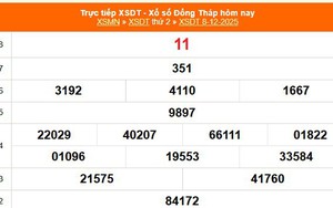 XSDT 8/12 - Kết quả xổ số Đồng Tháp hôm nay 8/12/2025 - Trực tiếp XSDT ngày 8 tháng 12