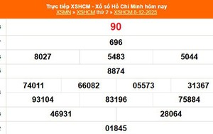 XSHCM 8/12 - XSTP thứ Hai - Kết quả xổ số Hồ Chí Minh hôm nay ngày 8/12/2025