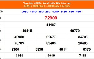XSMB 9/12 - Kết quả Xổ số miền Bắc hôm nay 9/12/2025 - Kết quả XSMB thứ Ba ngày 9 tháng 12