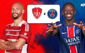Nhận định, soi tỷ lệ Brest vs PSG 00h45 ngày 12/2, vòng play-off Cúp C1 châu Âu