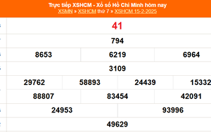 XSHCM 15/2 - XSTP thứ Bảy - Kết quả xổ số Hồ Chí Minh hôm nay ngày 15/2/2025