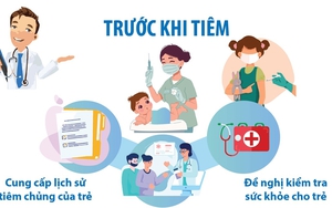 Một số lưu ý trước và sau khi tiêm vaccine phòng bệnh cho trẻ