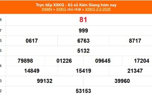 XSKG 2/2 - Kết quả xổ số Kiên Giang hôm nay 2/2/2025 - Trực tiếp XSKG ngày 2 tháng 2
