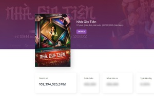 Nhà gia tiên thu về hơn 100 tỷ đồng dù Huỳnh Lập thừa nhận phim còn nhiều lỗi