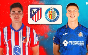 Nhận định, soi tỷ lệ Atletico Madrid vs Getafe 03h30 ngày 05/02, tứ kết Cúp nhà Vua Tây Ban Nha