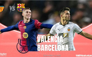 Nhận định, soi tỷ lệ Valencia vs Barcelona 03h30 hôm nay 7/2, Tứ kết Cúp nhà Vua