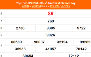 XSHCM 8/2 - XSTP thứ Bảy - Kết quả xổ số Hồ Chí Minh hôm nay ngày 8/2/2025