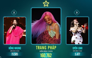 CEO Bvote Lê Văn Toản: Công nghệ Blockchain khẳng định uy tín tại Giải Cống hiến 2025