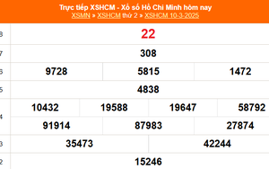 XSHCM 10/3 - XSTP thứ Hai - Kết quả xổ số Hồ Chí Minh hôm nay ngày 10/3/2025
